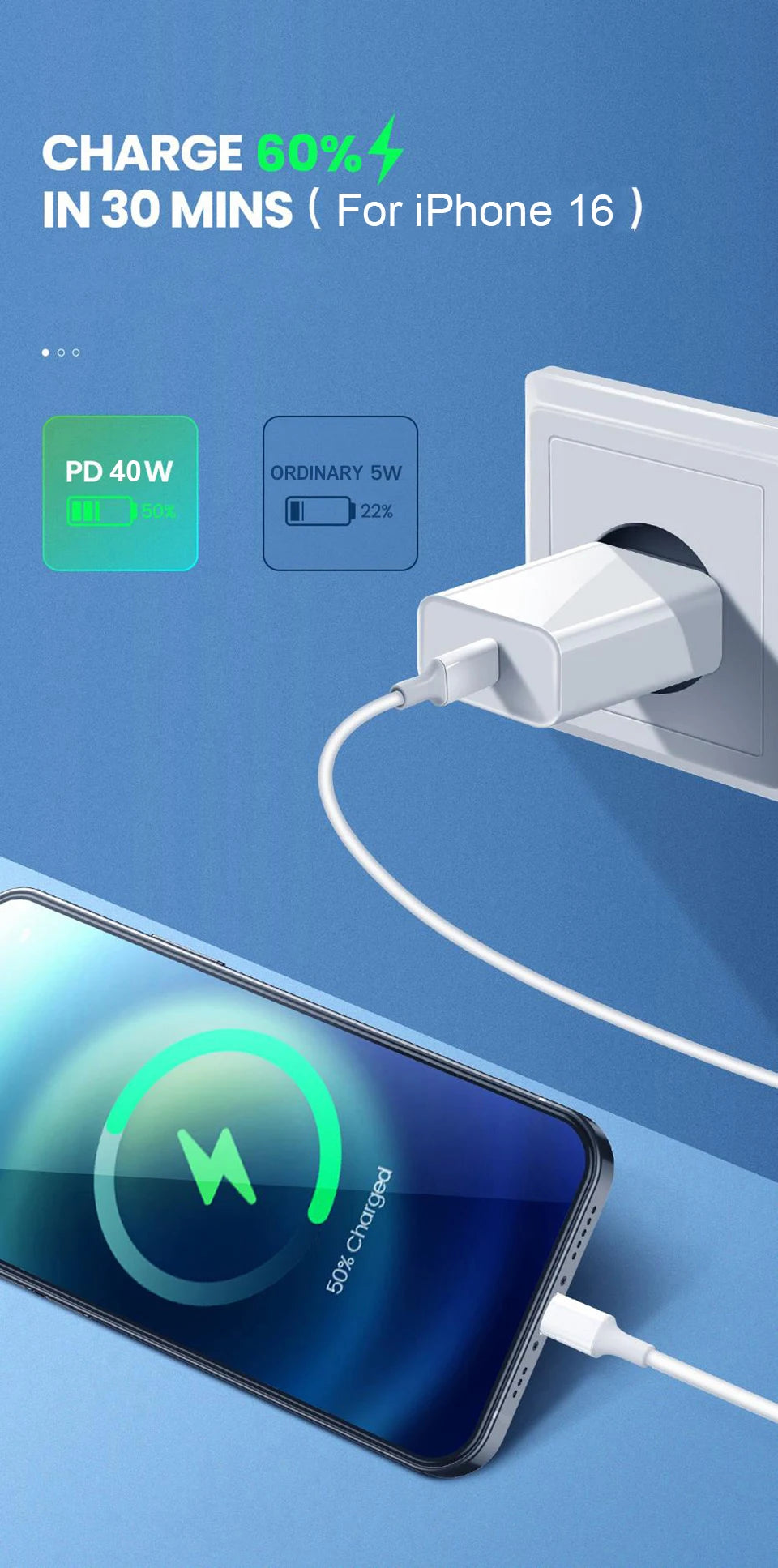 For iPhone 40W PD Phone Charger For iPhone 11 12 13 14 15 16 17 Pro Max 16 Plus 17 Air iPad Fast Charging Type C Cable Charger
