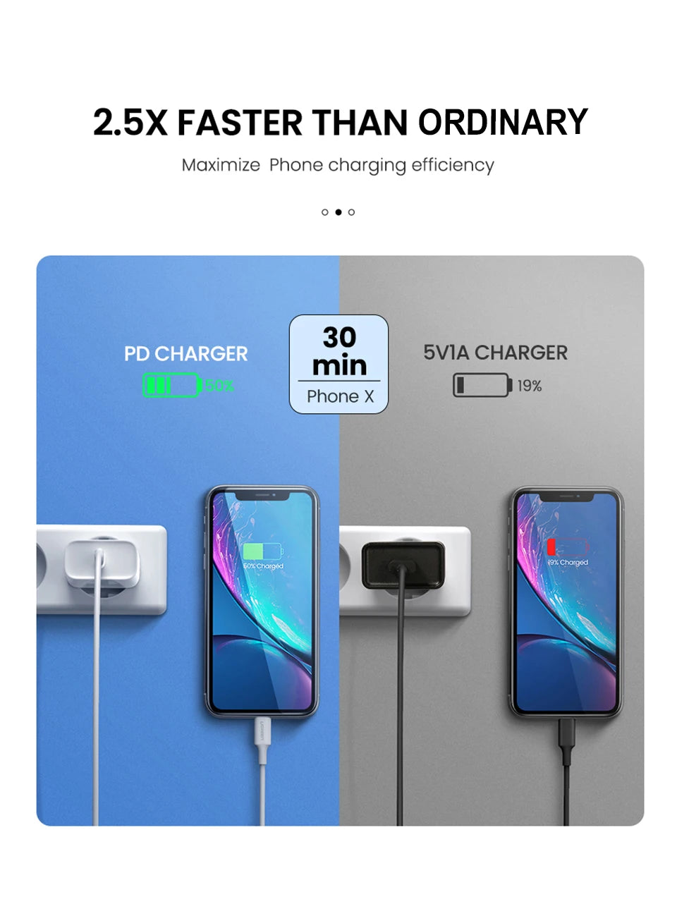 For iPhone 40W PD Phone Charger For iPhone 11 12 13 14 15 16 17 Pro Max 16 Plus 17 Air iPad Fast Charging Type C Cable Charger